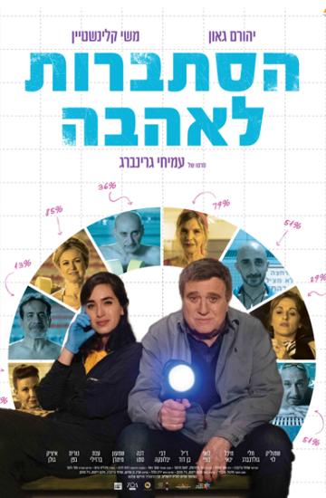 פוסטר הסרט הסתברות לאהבה